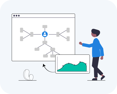 Automatically bind relationships to enhance user experience