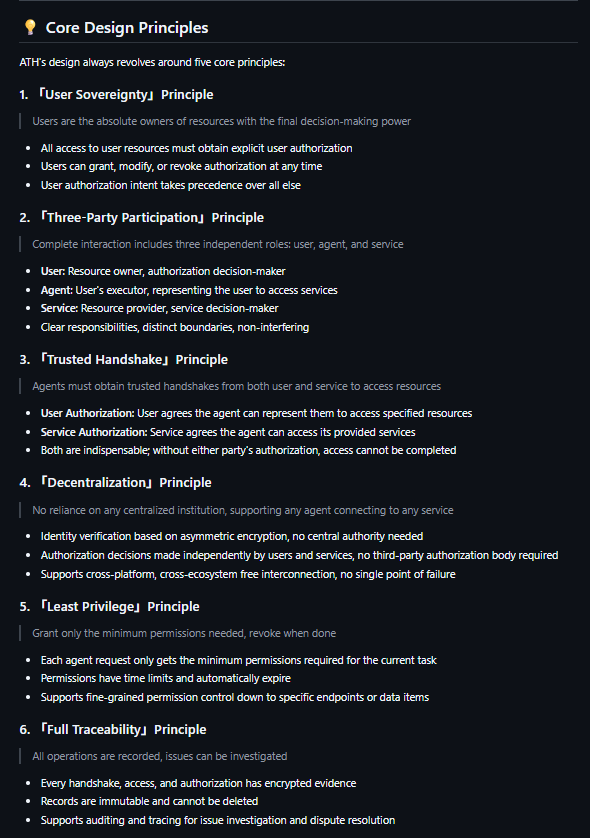 Six Core Design Principles for AI Trust