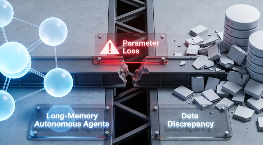 Autonomous agent intent traffic causing parameter loss.