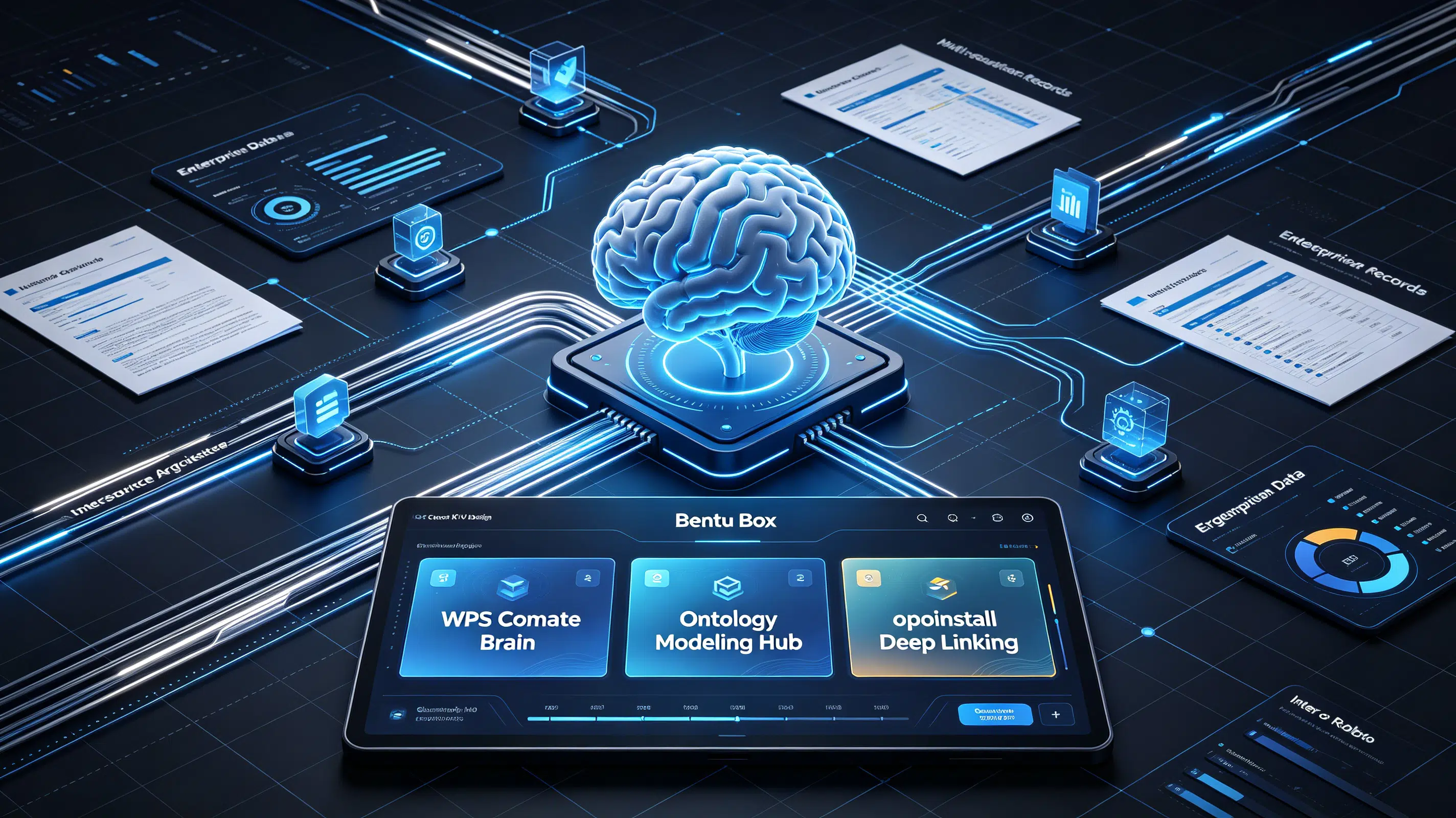 WPS Comate Brain enterprise data ecosystem.